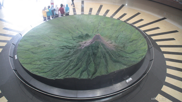 model gunung merapi